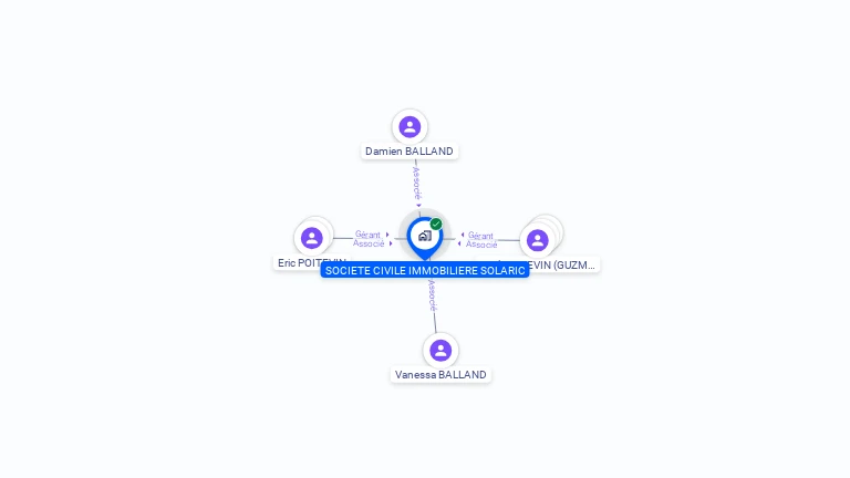 Cartographie gratuite de SOLARIC
