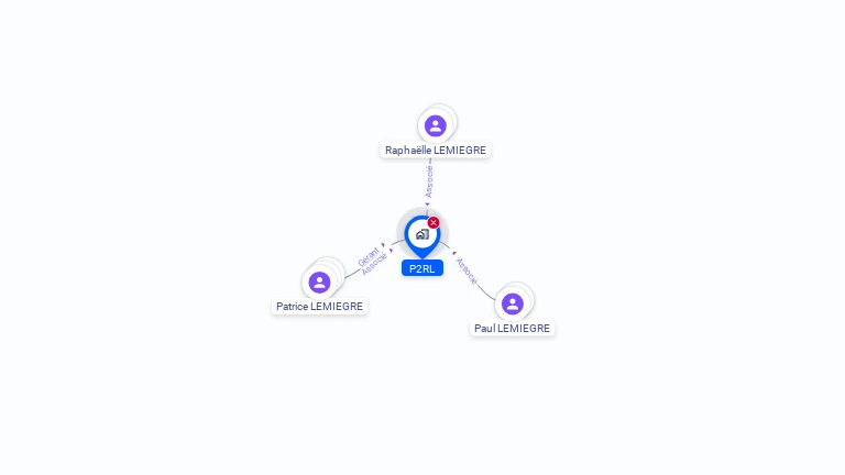 Cartographie gratuite de P2RL