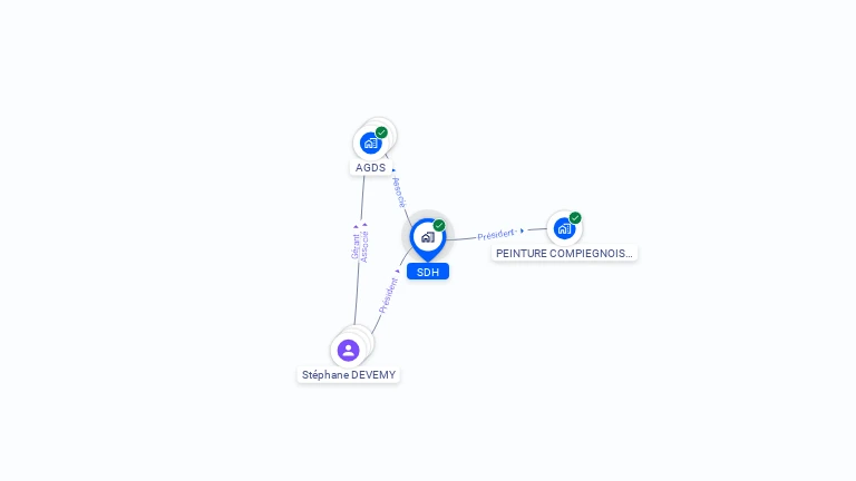 Cartographie gratuite de SDH