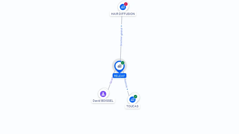 Cartographie gratuite de RELEAF