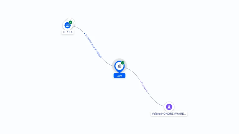 Cartographie gratuite de CLV