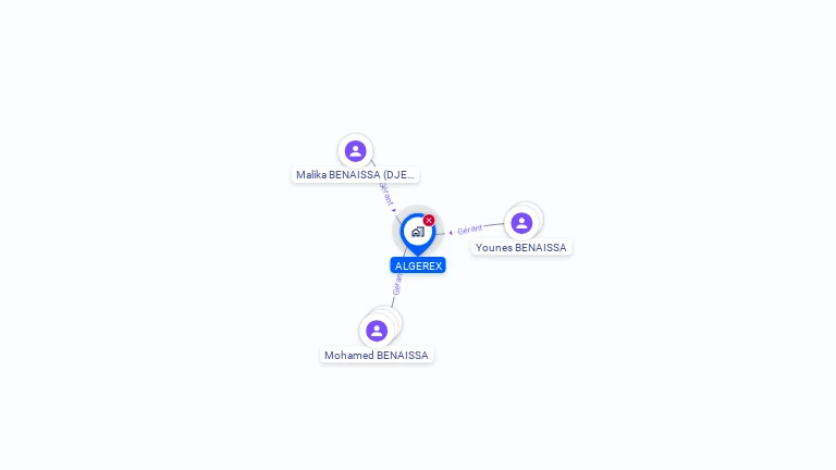 Cartographie gratuite d'ALGEREX