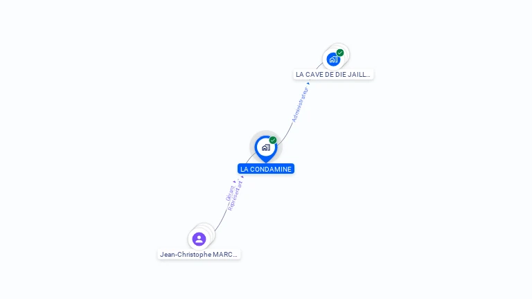 Cartographie gratuite de LA CONDAMINE