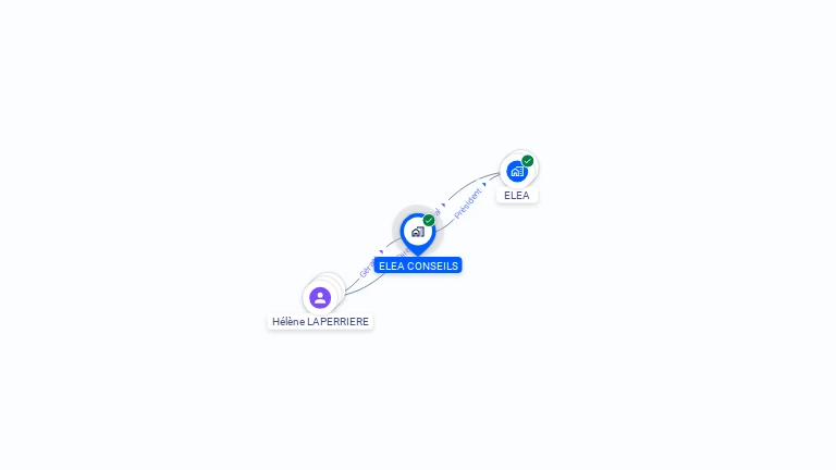 Cartographie gratuite d'ELEA CONSEILS