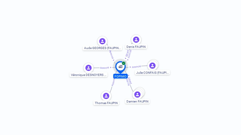 Cartographie gratuite de FOPIMO