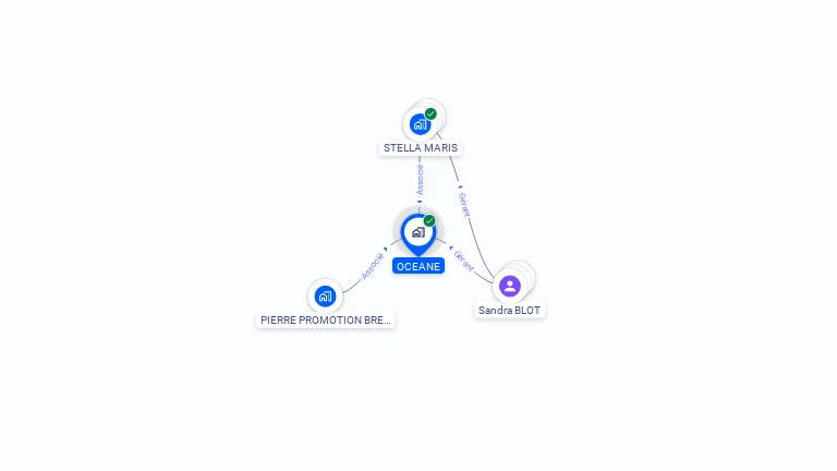 Cartographie gratuite d'OCEANE