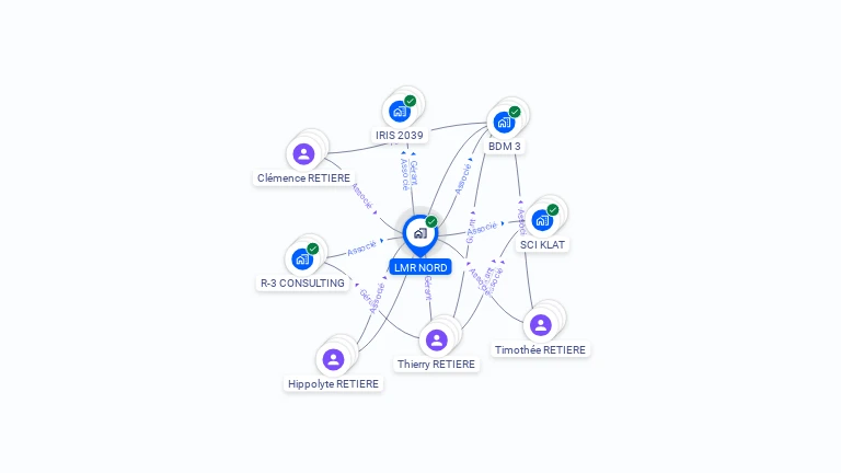 Cartographie gratuite de LMR NORD