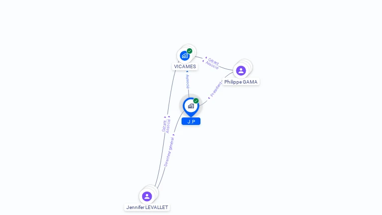 Cartographie gratuite de J.P