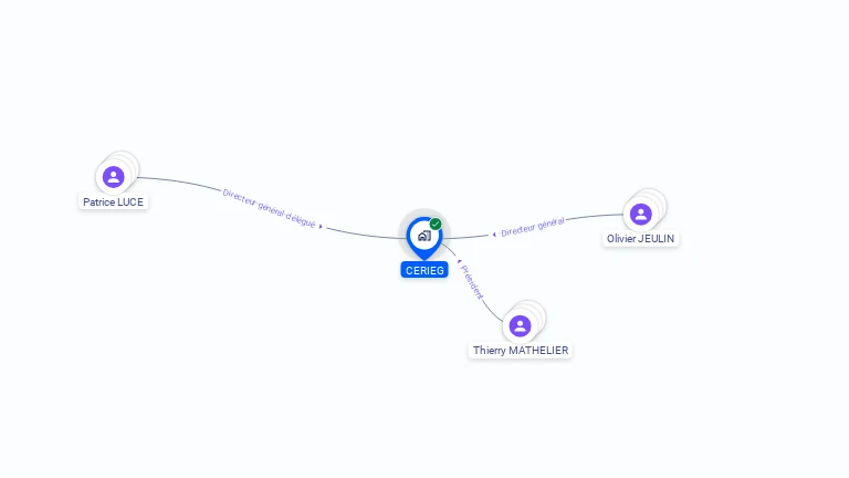 Cartographie gratuite de CERIEG