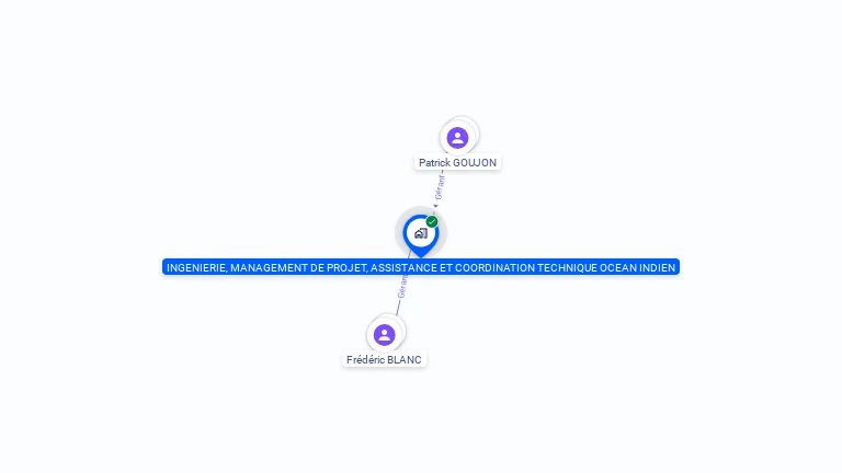 Cartographie gratuite d'INGENIERIE, MANAGEMENT DE PROJET, ASSISTANCE ET COORDINATION TECHNIQUE OCEAN INDIEN