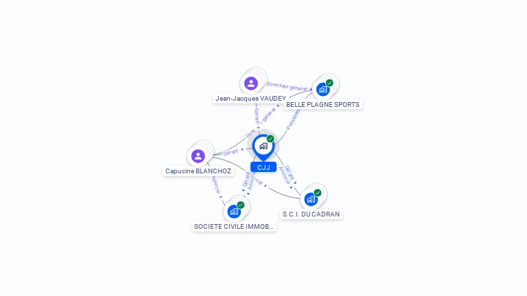 Cartographie gratuite de CJJ