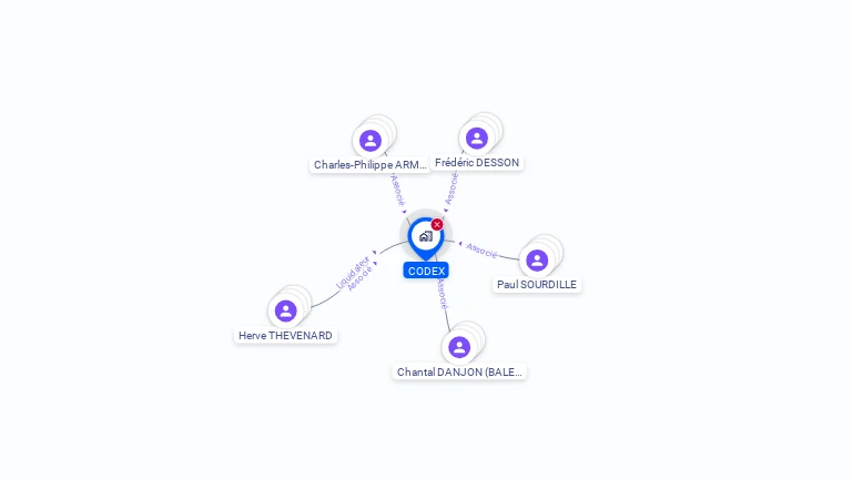 Cartographie gratuite de CODEX