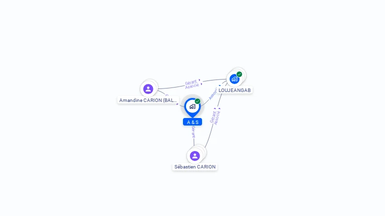 Cartographie gratuite d'A & S