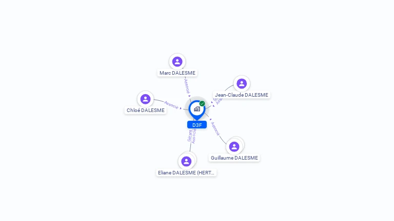 Cartographie gratuite de D3F