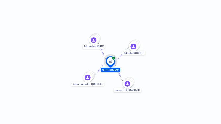 Cartographie gratuite de SECURIMMO