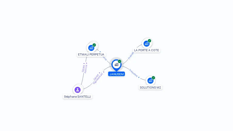 Cartographie gratuite de JANUSEM