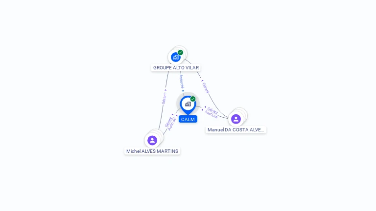 Cartographie gratuite de CALM
