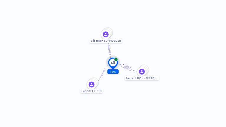 Cartographie gratuite de P2S