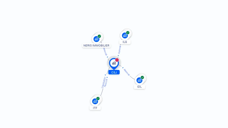 Cartographie gratuite de CSJ