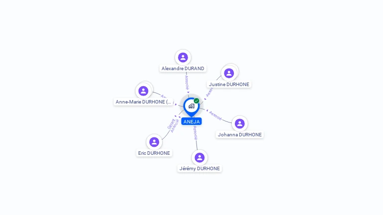 Cartographie gratuite d'ANEJA