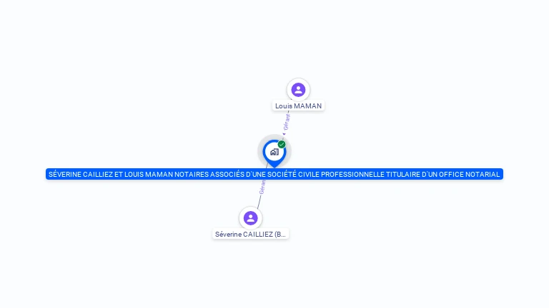 Cartographie gratuite de SEVERINE CAILLIEZ ET LOUIS MAMAN NOTAIRES ASSOCIES D' UNE SOCIETE CIVILE PROFESSIONNELLE TITULAIRE D'UN OFFICE NOTARI
