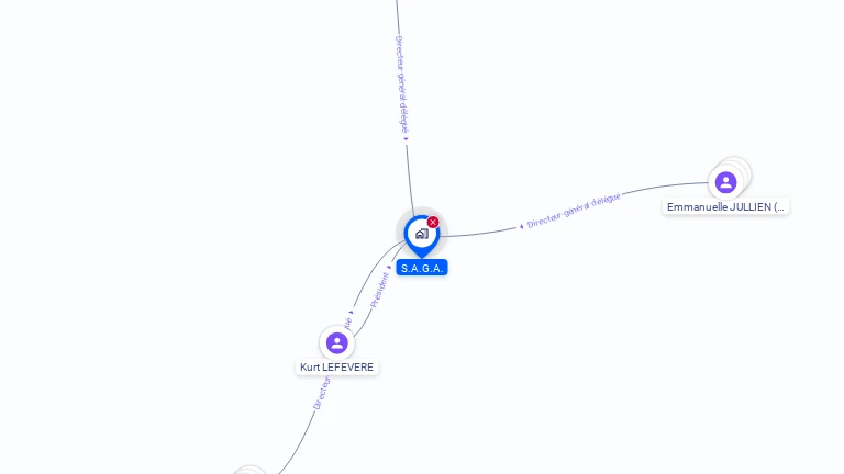 Cartographie gratuite de SAGA