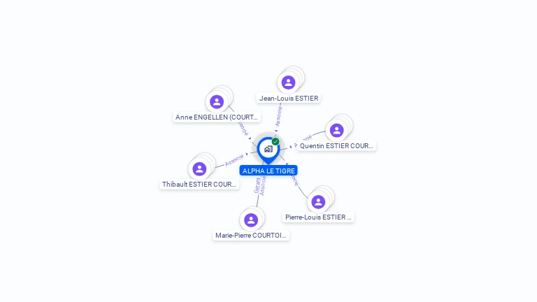 Cartographie gratuite d'ALPHA LE TIGRE