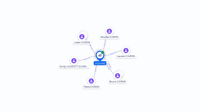 Cartographie gratuite d'OCEANS