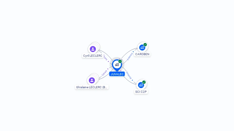 Cartographie gratuite de JUVALEC