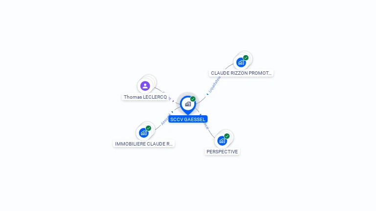 Cartographie gratuite de SCCV GAESSEL
