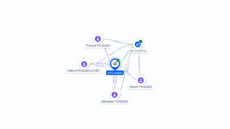 Cartographie gratuite de DFC-IMMO