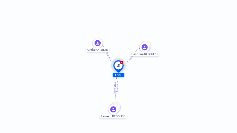 Cartographie gratuite d'ADSL