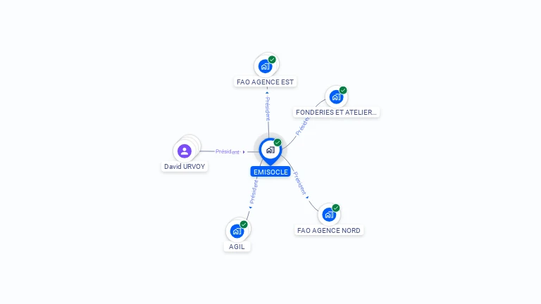 Cartographie gratuite d'EMISOCLE