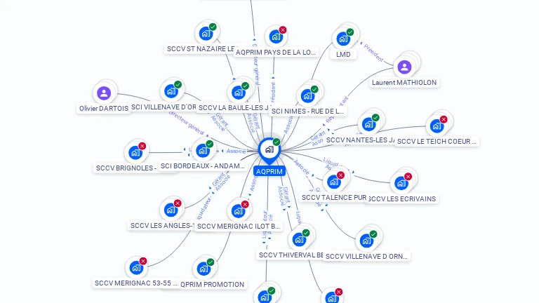 Cartographie gratuite d'AQPRIM