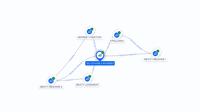 Cartographie gratuite de SCI STAINS 3 RIVIERES