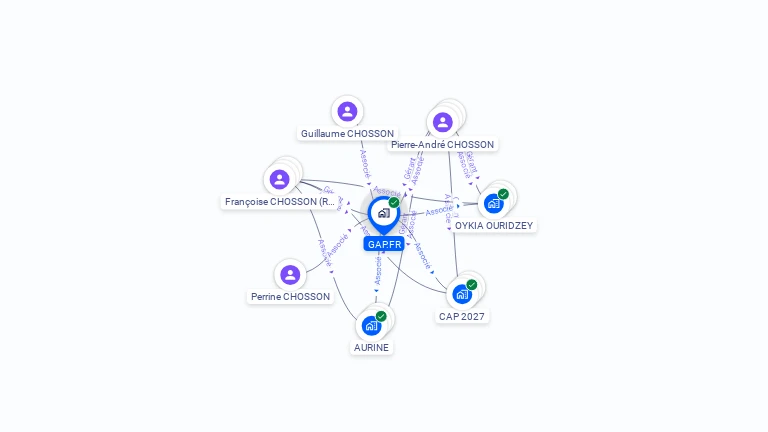 Cartographie gratuite de GAP.FR