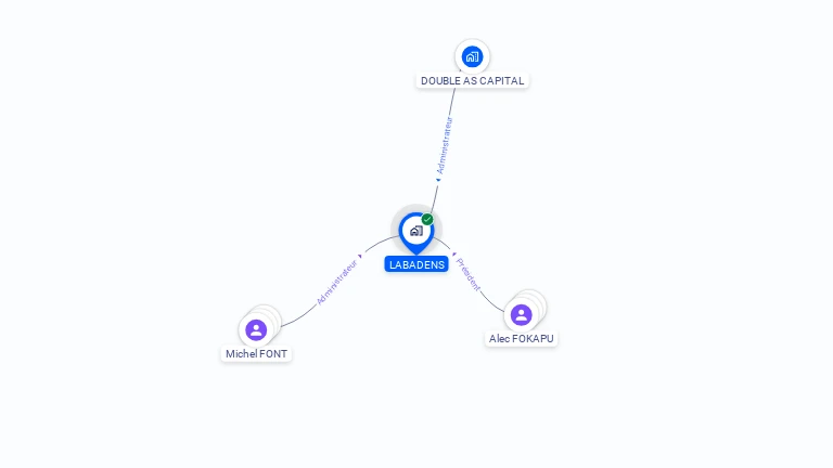 Cartographie gratuite de FIFTYFOR