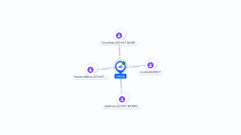 Cartographie gratuite d'ORIUS