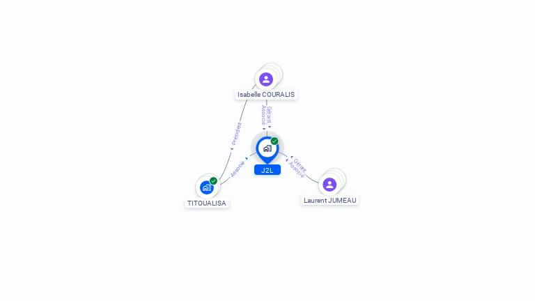 Cartographie gratuite de J2L