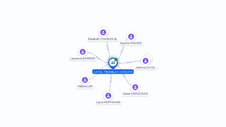 Cartographie gratuite de CAYOL TREMBLAY AVOCATS