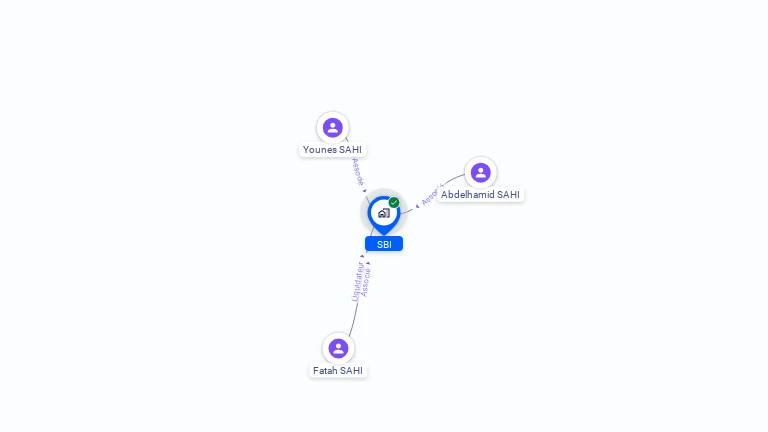Cartographie gratuite de SBI