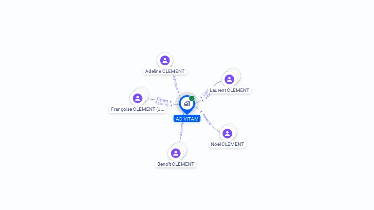 Cartographie gratuite d'AD VITAM