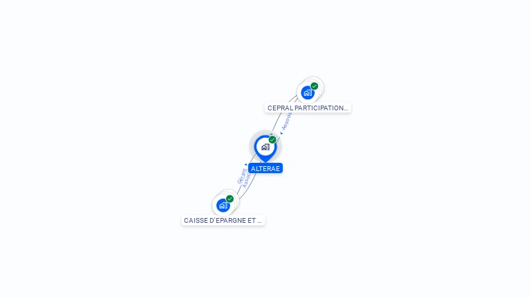Cartographie gratuite d'ALTERAE