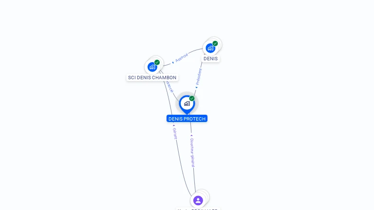 Cartographie gratuite de DENIS PROTECH