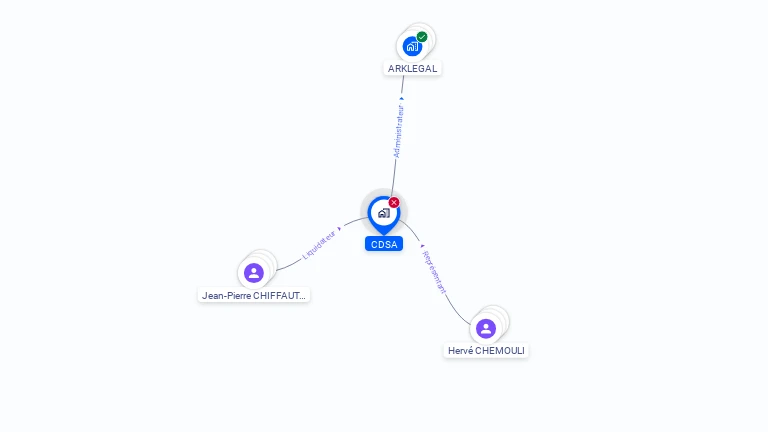 Cartographie gratuite de CDSA