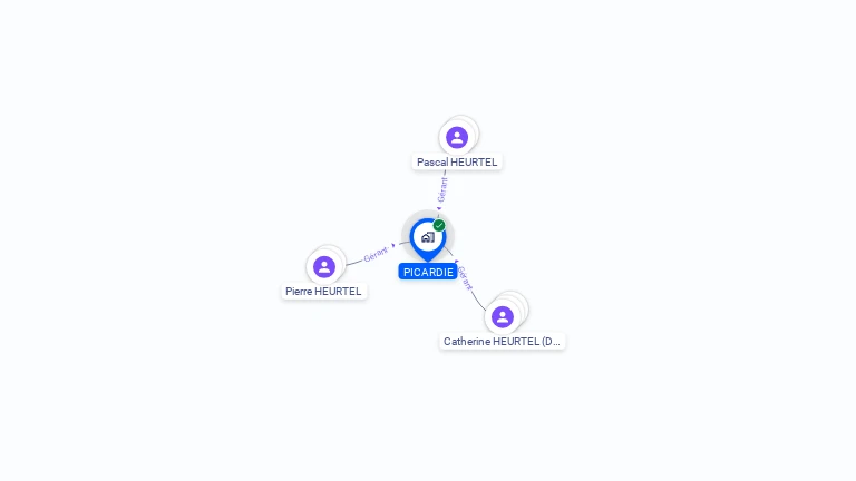 Cartographie gratuite de PICARDIE