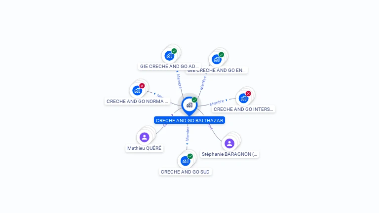 Cartographie gratuite de CRECHE AND GO BALTHAZAR
