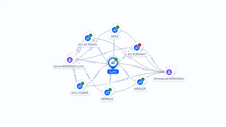 Cartographie gratuite de SJPE