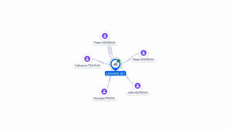 Cartographie gratuite de LESANGE SCI