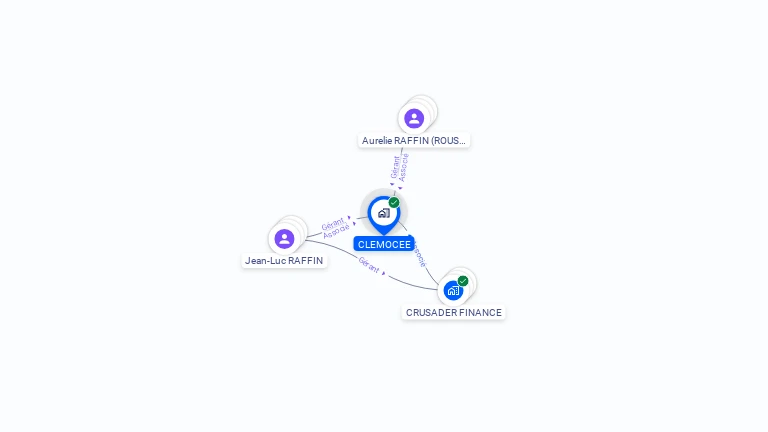Cartographie gratuite de CLEMOCEE